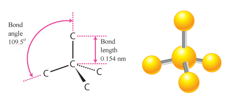 This image has an empty alt attribute; its file name is Fig1.2.gif
