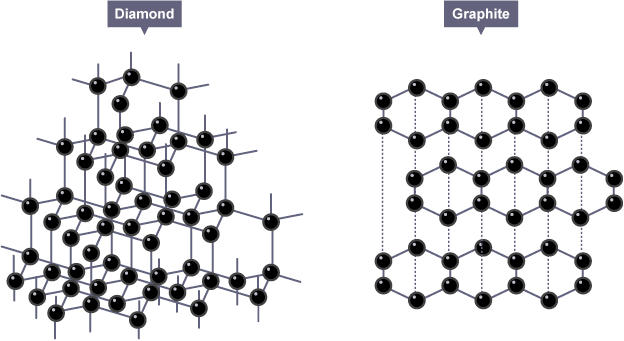 This image has an empty alt attribute; its file name is Fig1.4.png